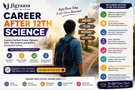 Career After 12th Science