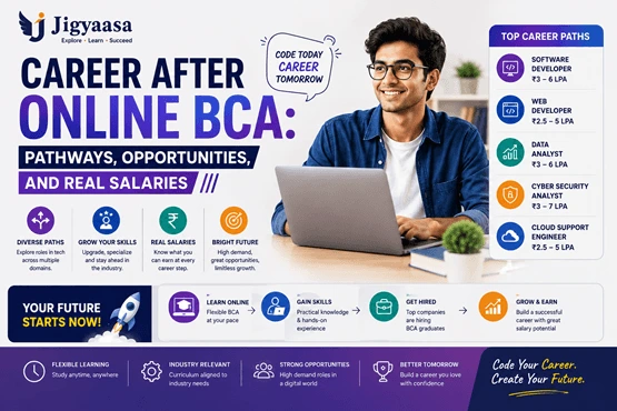 Career After Online BCA: Pathways, Opportunities, and Real Salaries