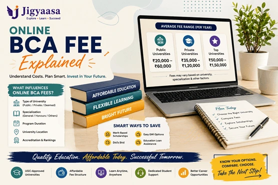Online BCA Fees: A Guide to Costs, Discounts, and Choices