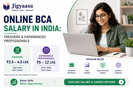 Online BCA Salary in India: Freshers & Experienced Professionals