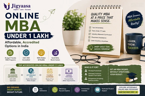 Online MBA Under 1 Lakh: Affordable, Accredited Options in India