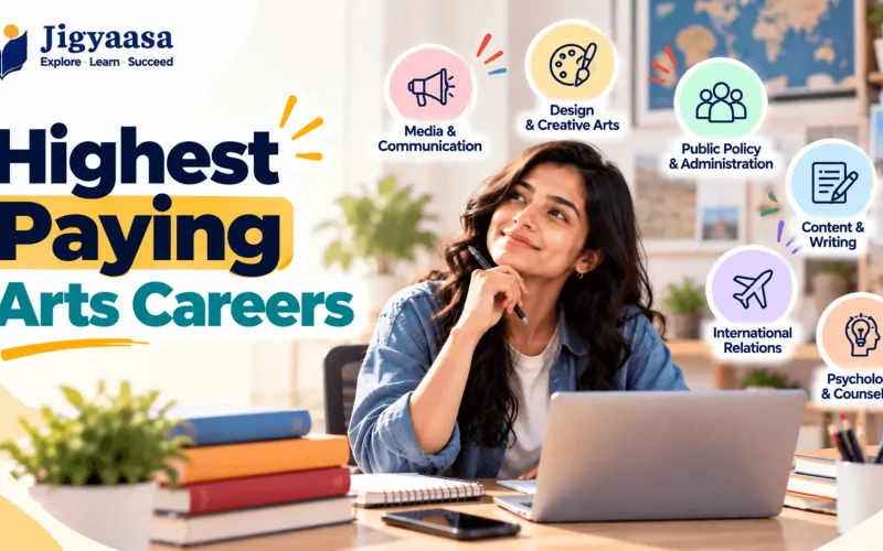 Highest Paying Arts Careers