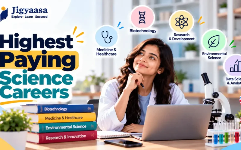 Highest Paying Science Careers