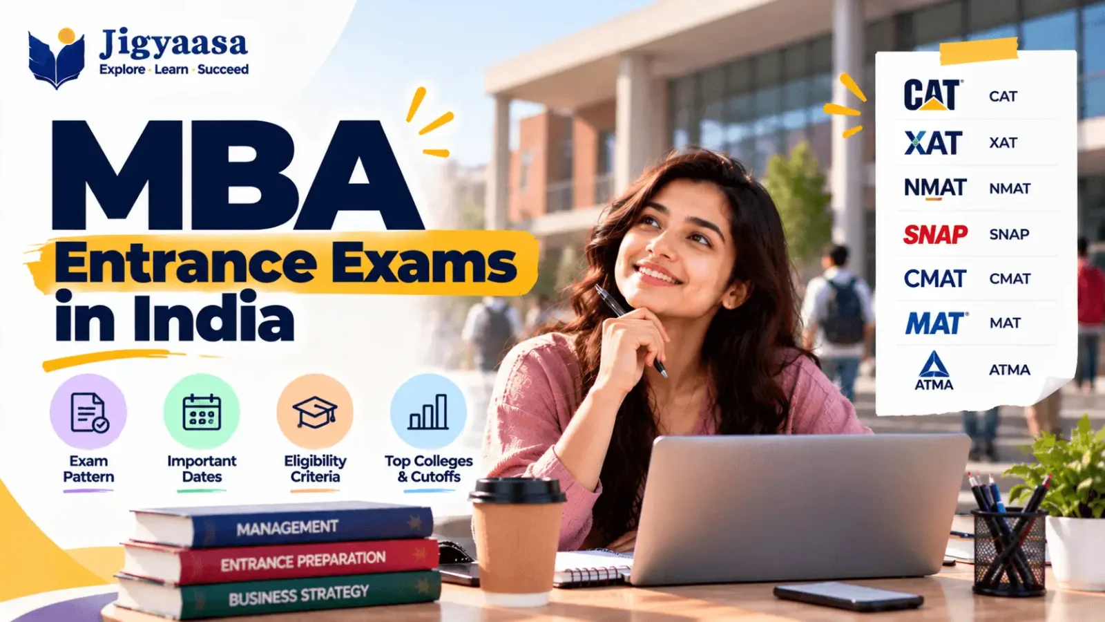 MBA Entrance Exams in India